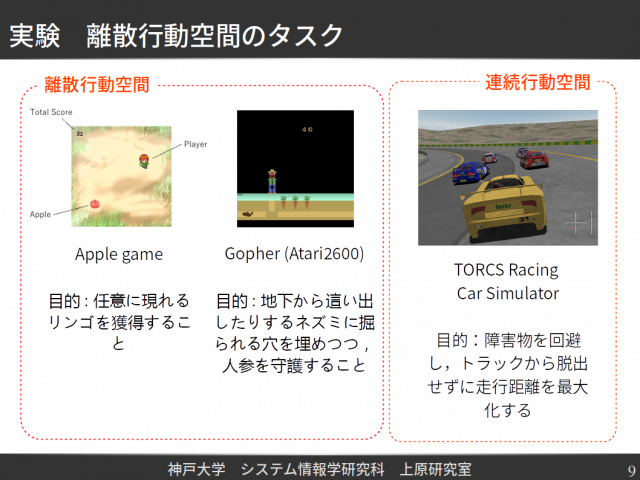 人間らしく振る舞うゲームAIの構築