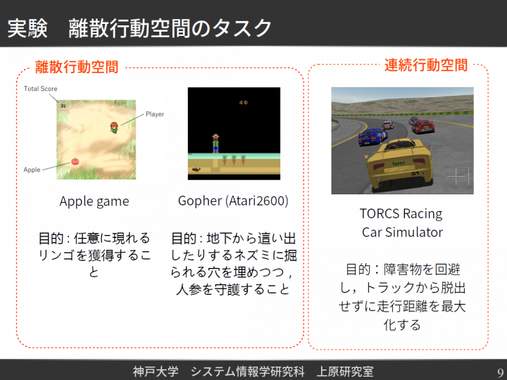 人間らしく振る舞うゲームAIの構築